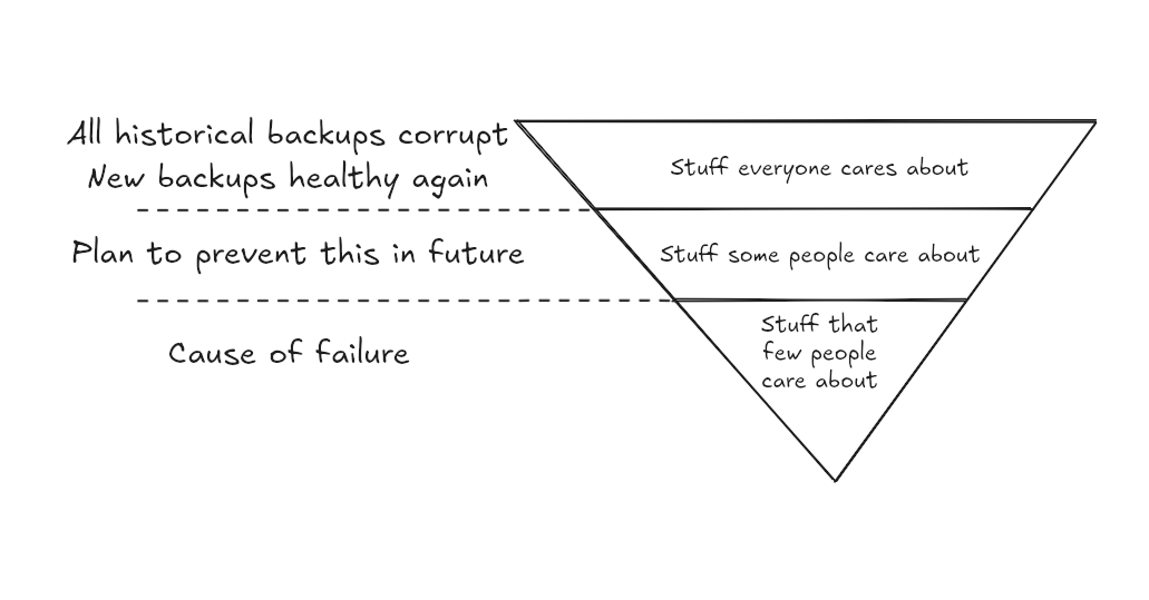 refactoringenglish.com image